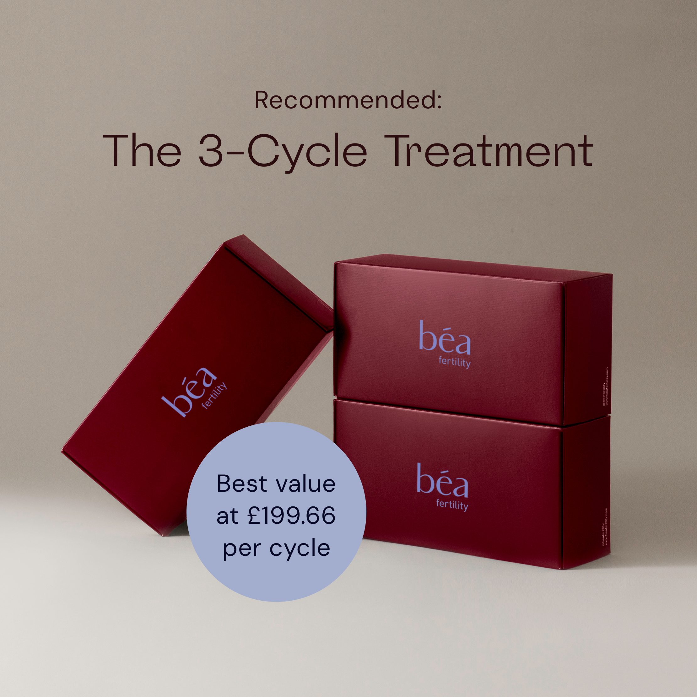 Béa Kit - 3-Cycle Béa Kit