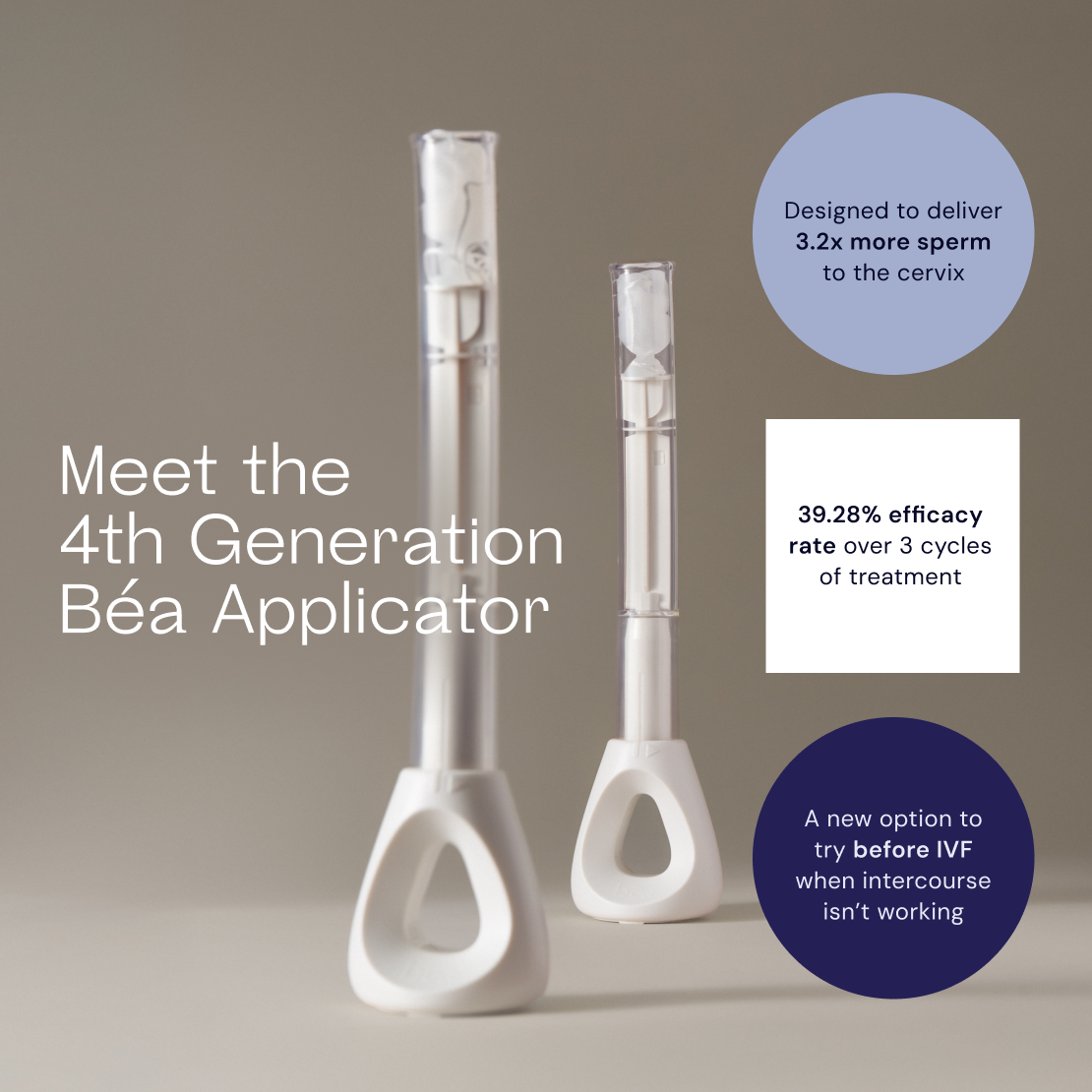 Béa Kit - 3-Cycle Béa Kit